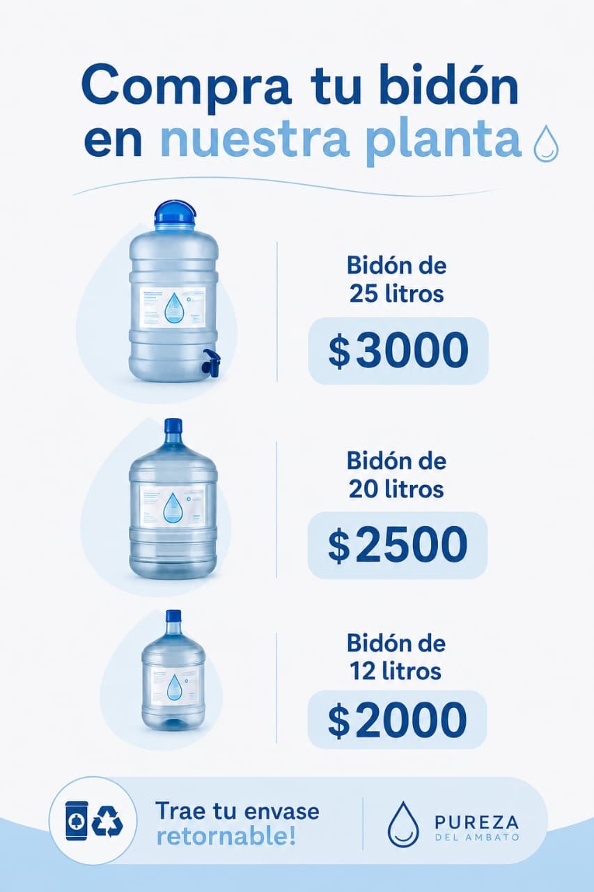 Bidones Pureza del Ambato